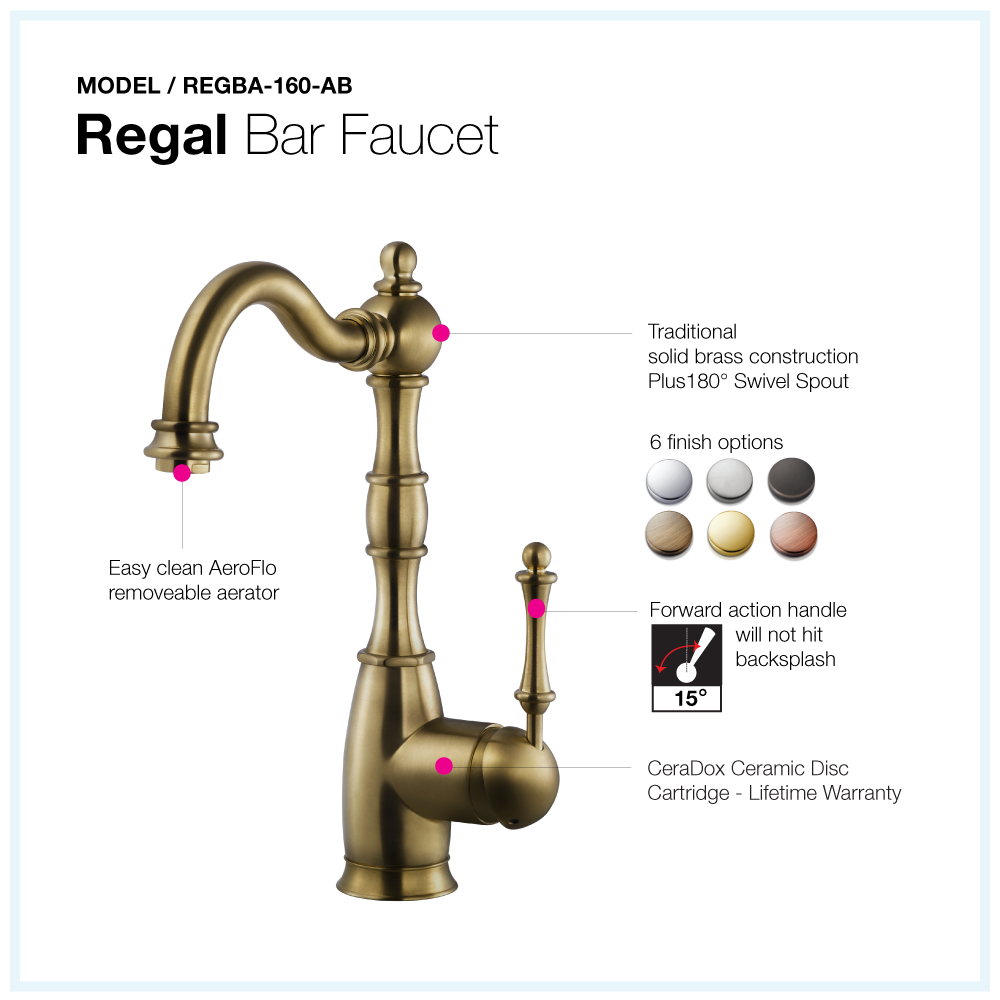 Houzer Regal Solid Brass Bar Faucet Antique Brass, REGBA-160-AB - The Sink Boutique