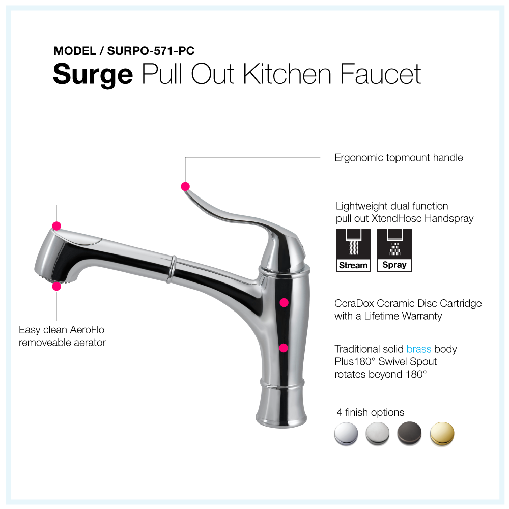 Houzer Surge Pull Out Kitchen Faucet with CeraDox Technology Polished Chrome, SURPO-571-PC - The Sink Boutique