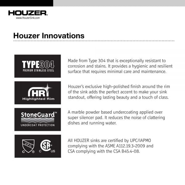 Houzer 32" Stainless Steel Undermount 70/30 Double Bowl Kitchen Sink, STC-2200SL-1 - The Sink Boutique