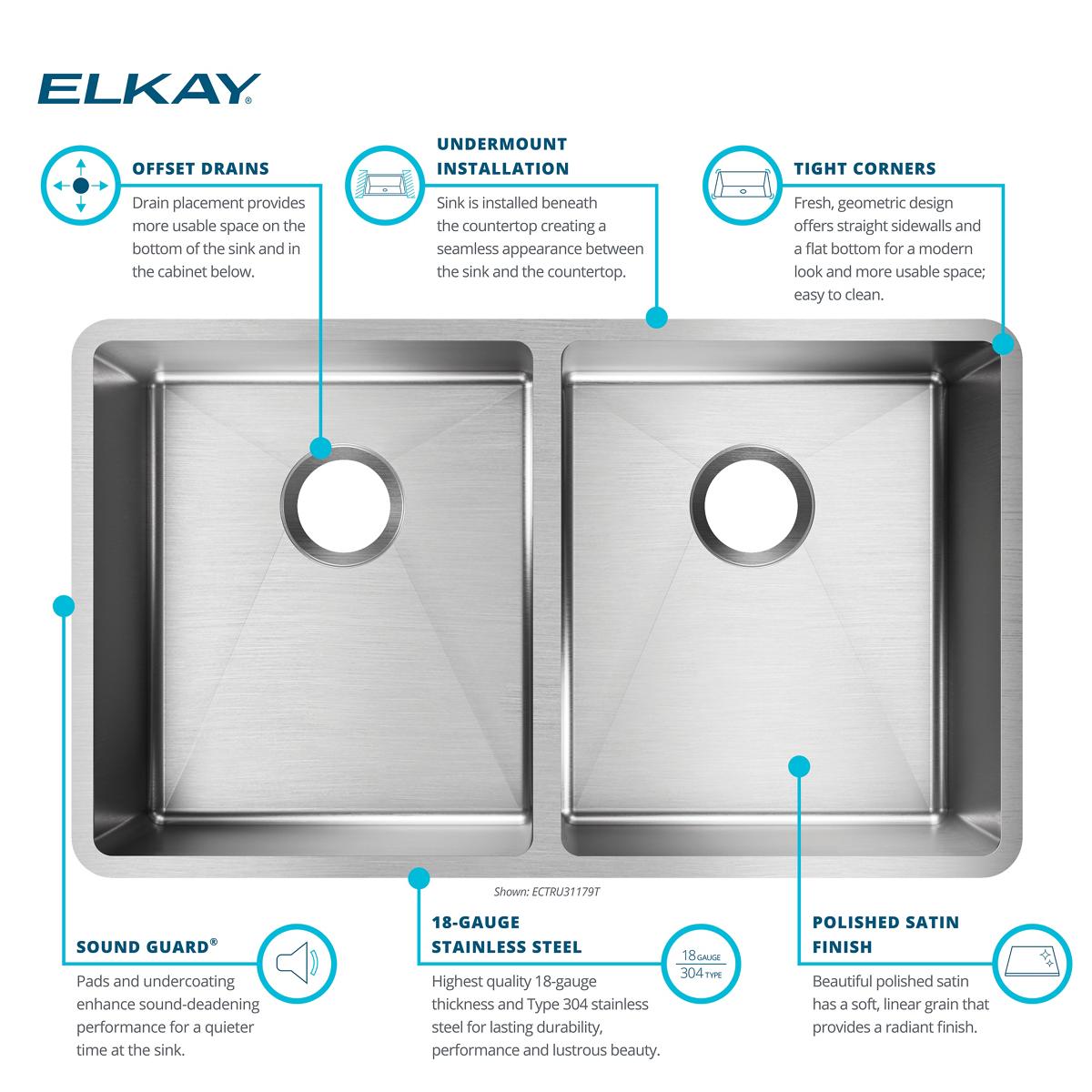 Elkay Crosstown 32" Stainless Steel Kitchen Sink, 50/50 Double Bowl, 18 Gauge, Polished Satin, ECTRU31179T