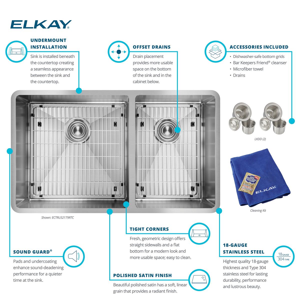 Elkay Crosstown 32" Stainless Steel Kitchen Sink, 60/40 Double Bowl, 18 Gauge, Polished Satin, ECTRU32179RTC