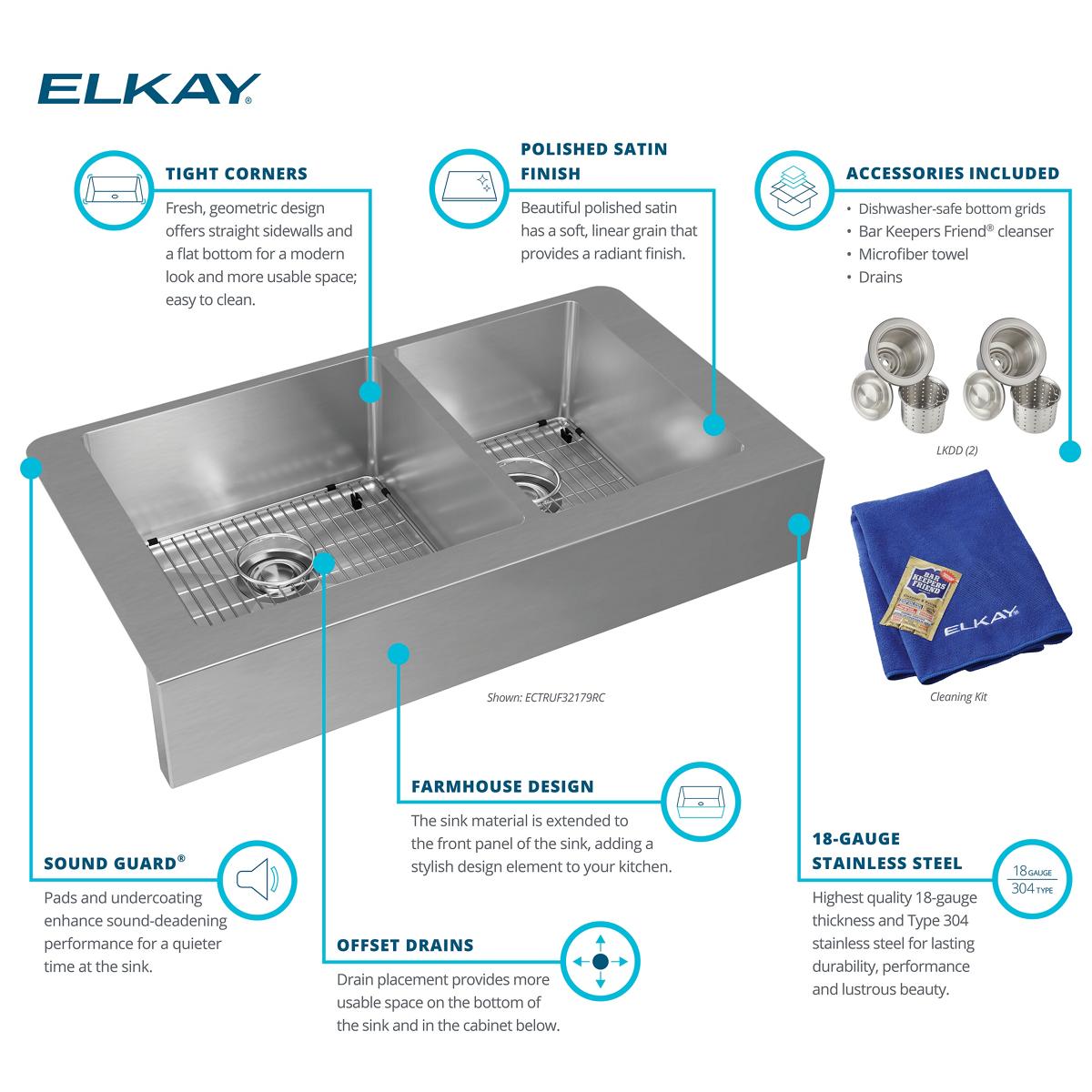 Elkay Crosstown 36" Stainless Steel Farmhouse Kitchen Sink, 60/40 Double Bowl, 18 Gauge, Polished Satin, ECTRUF32179RC