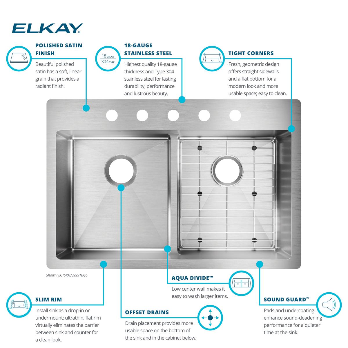 Elkay Crosstown 33" Stainless Steel Kitchen Sink, 50/50 Double Bowl, 18 Gauge, Sink Kit, Polished Satin, 5 Faucet Hole, ECTSRA33229TBG5