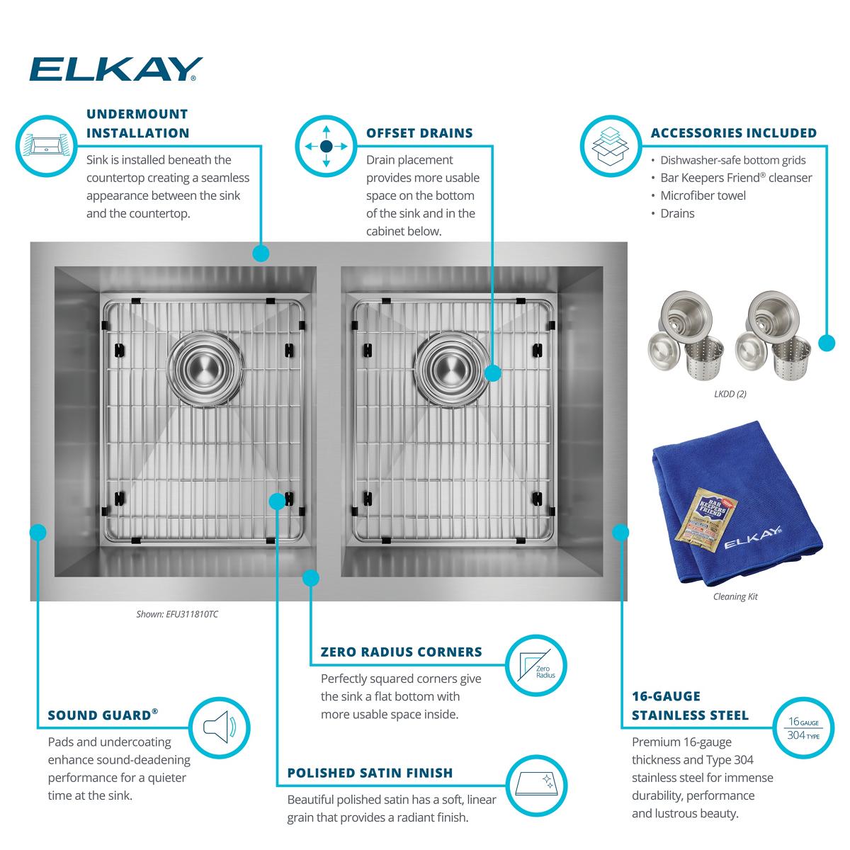 Elkay Crosstown 31" Stainless Steel Kitchen Sink, 50/50 Double Bowl, 16 Gauge, Polished Satin, EFU311810TC