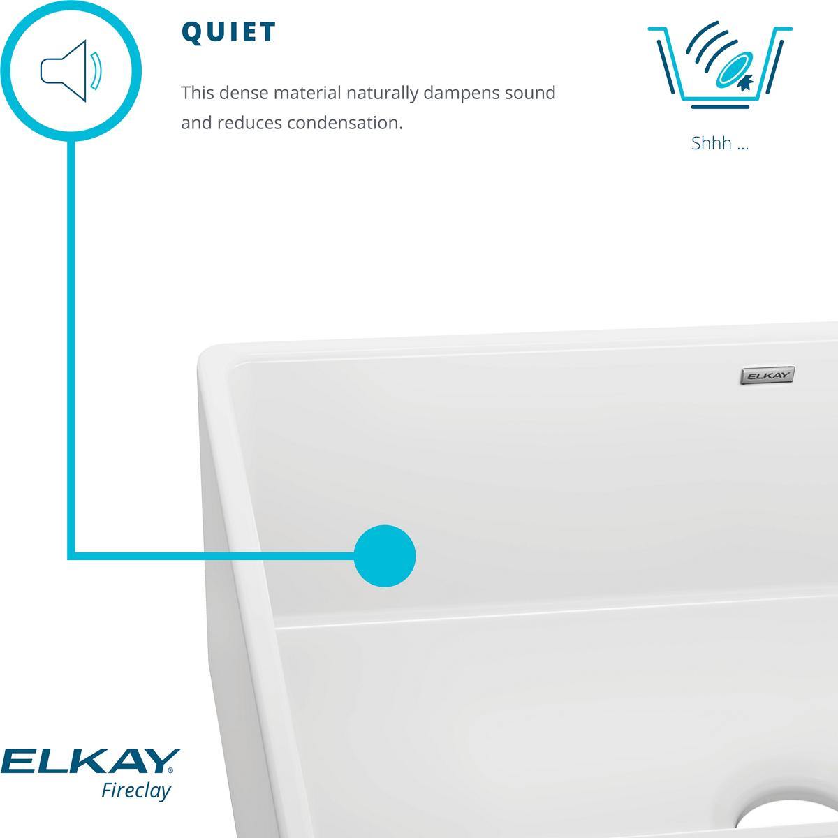 Elkay 33" Fireclay Farmhouse Kitchen Sink, 50/50 Double Bowl, White, SWUF32189WH - The Sink Boutique
