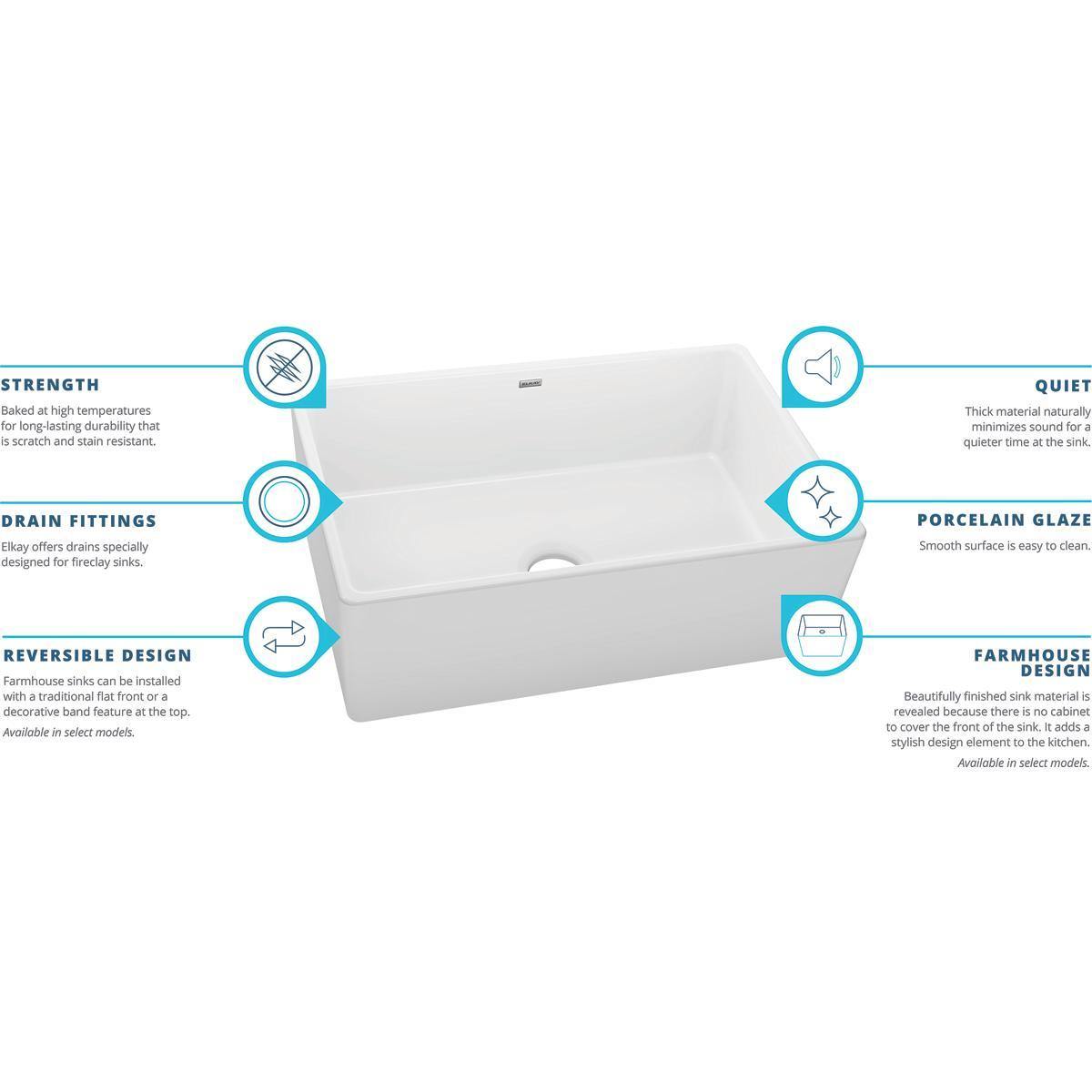 Elkay 24" Fireclay Farmhouse Kitchen Sink, White, SWUF2520WH - The Sink Boutique