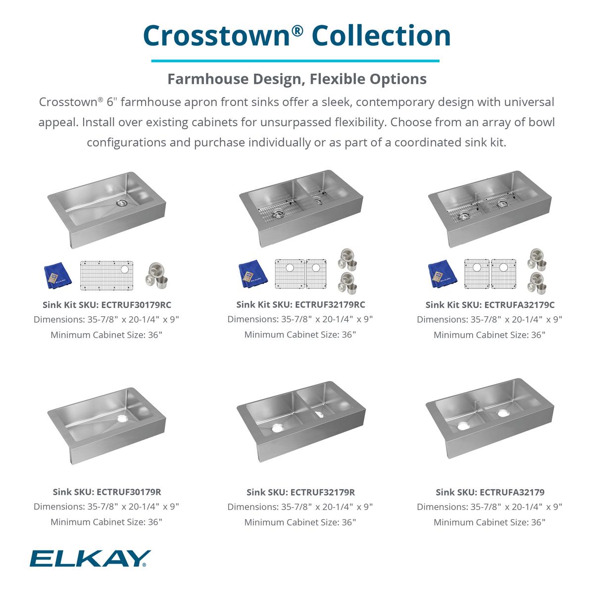 Elkay Crosstown 36" Stainless Steel Farmhouse Kitchen Sink, 50/50 Double Bowl, 18 Gauge, Polished Satin, ECTRUFA32179