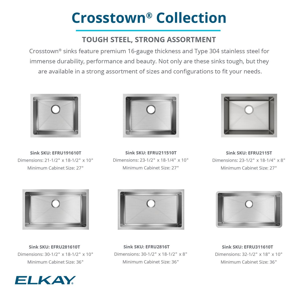 Elkay Crosstown 32" Stainless Steel Kitchen Sink, 50/50 Double Bowl, 18 Gauge, Polished Satin, ECTRU31179T