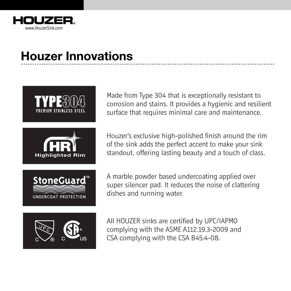 Houzer 33" Stainless Steel Topmount 80/20 Double Bowl Kitchen Sink, LHD-3322-1 - The Sink Boutique