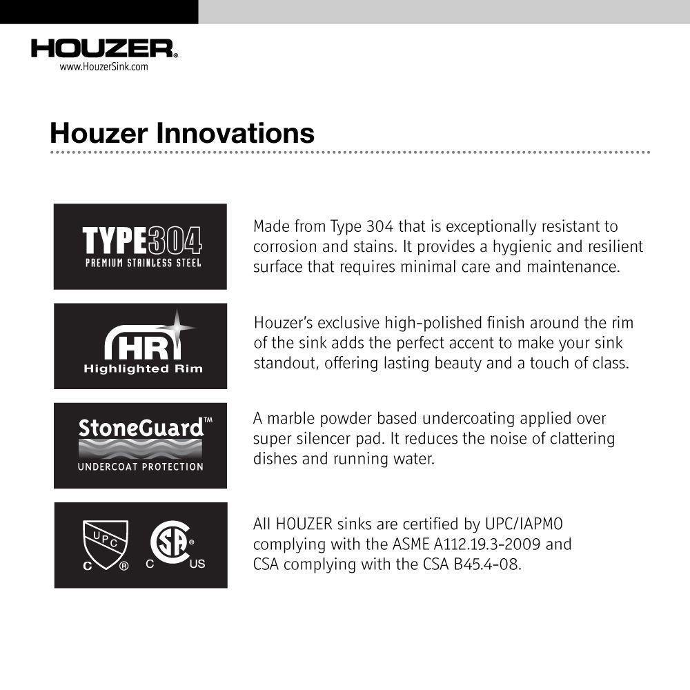 Houzer 31" Stainless Steel Undermount 50/50 Double Bowl Kitchen Sink, STD-2100-1 - The Sink Boutique