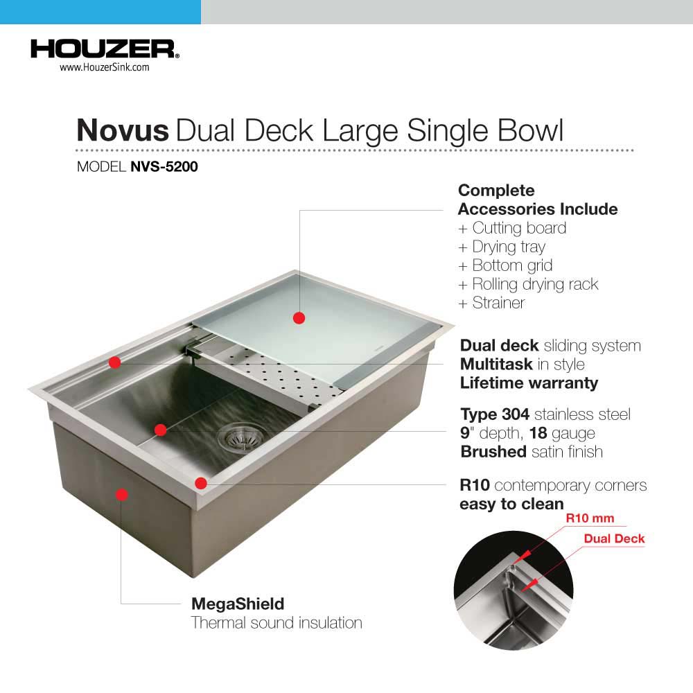 Houzer Novus 32" Stainless Steel Undermount Kitchen Sink, NVS-5200 - The Sink Boutique