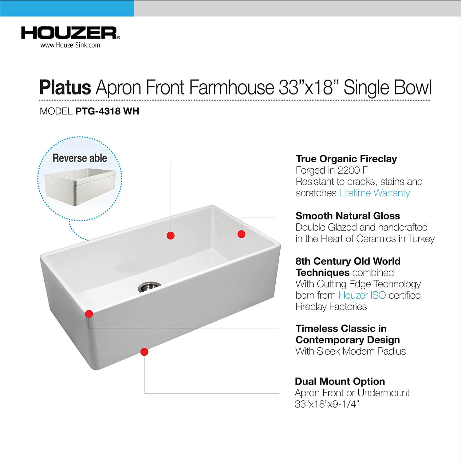 Houzer Platus 33" Fireclay Farmhouse Sink, White, PTG-4318 WH