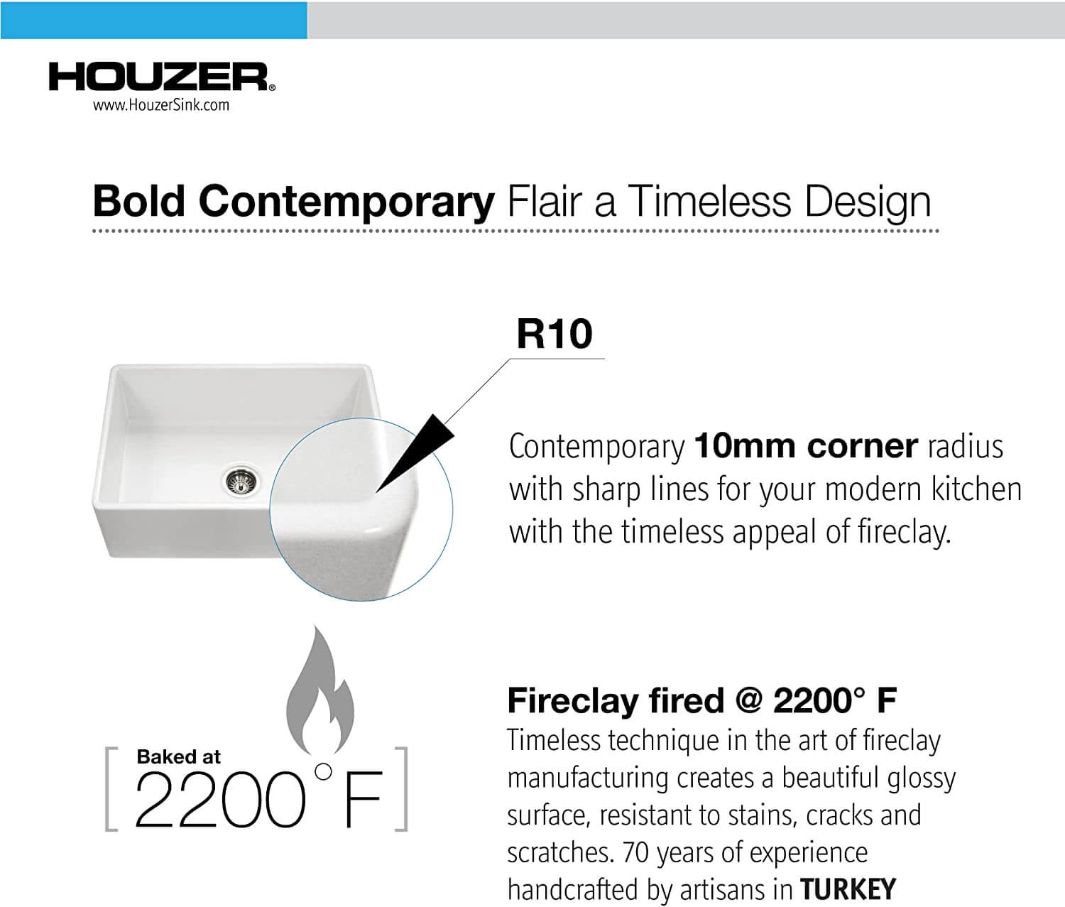 Houzer Platus 33" Fireclay Farmhouse Sink, White, PTG-4318 WH