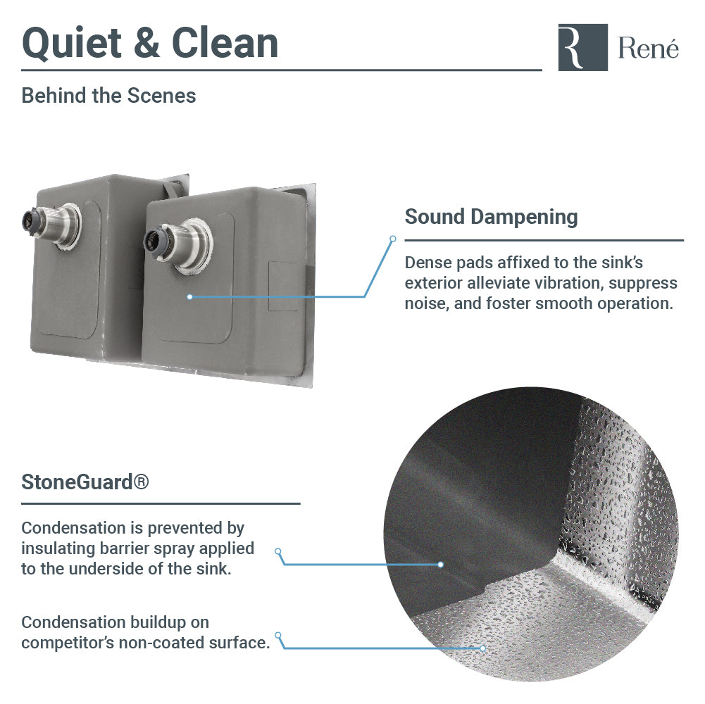Rene 31" Stainless Steel Kitchen Sink, 45/55 Double Bowl, 18 Gauge, R1-1022R-18 - The Sink Boutique