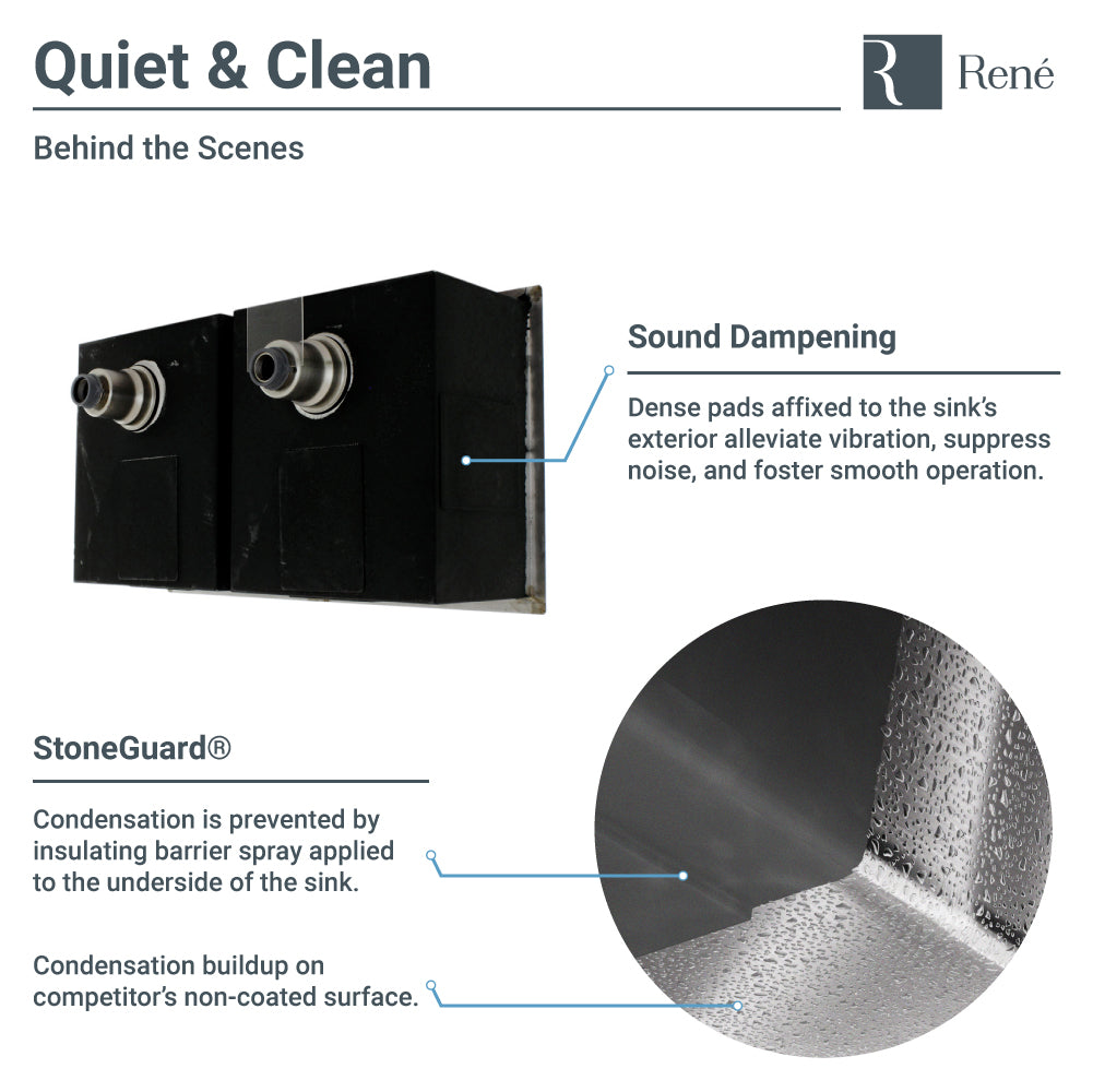 Rene 32" Stainless Steel Kitchen Sink, 50/50 Double Bowl, 16 Gauge, R1-1026D-16 - The Sink Boutique