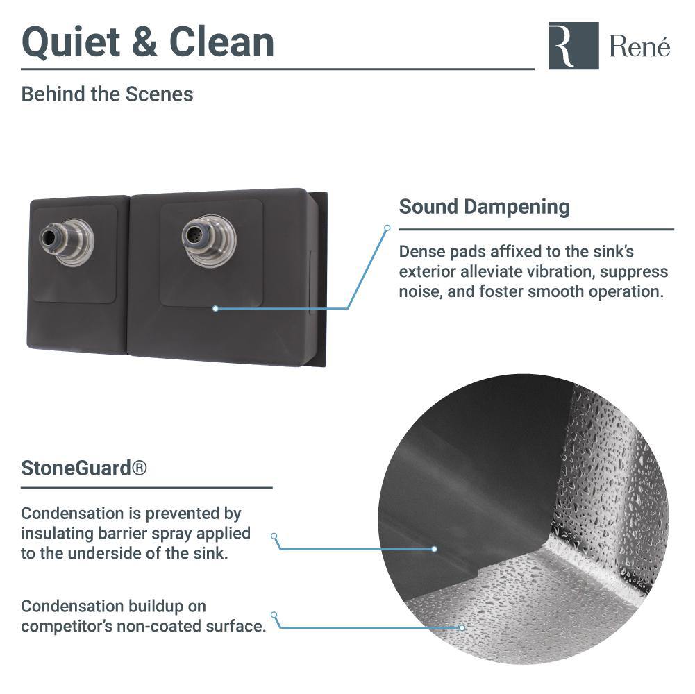 Rene 31" Stainless Steel Kitchen Sink, 40/60 Double Bowl, 18 Gauge, R1-1037R-18 - The Sink Boutique