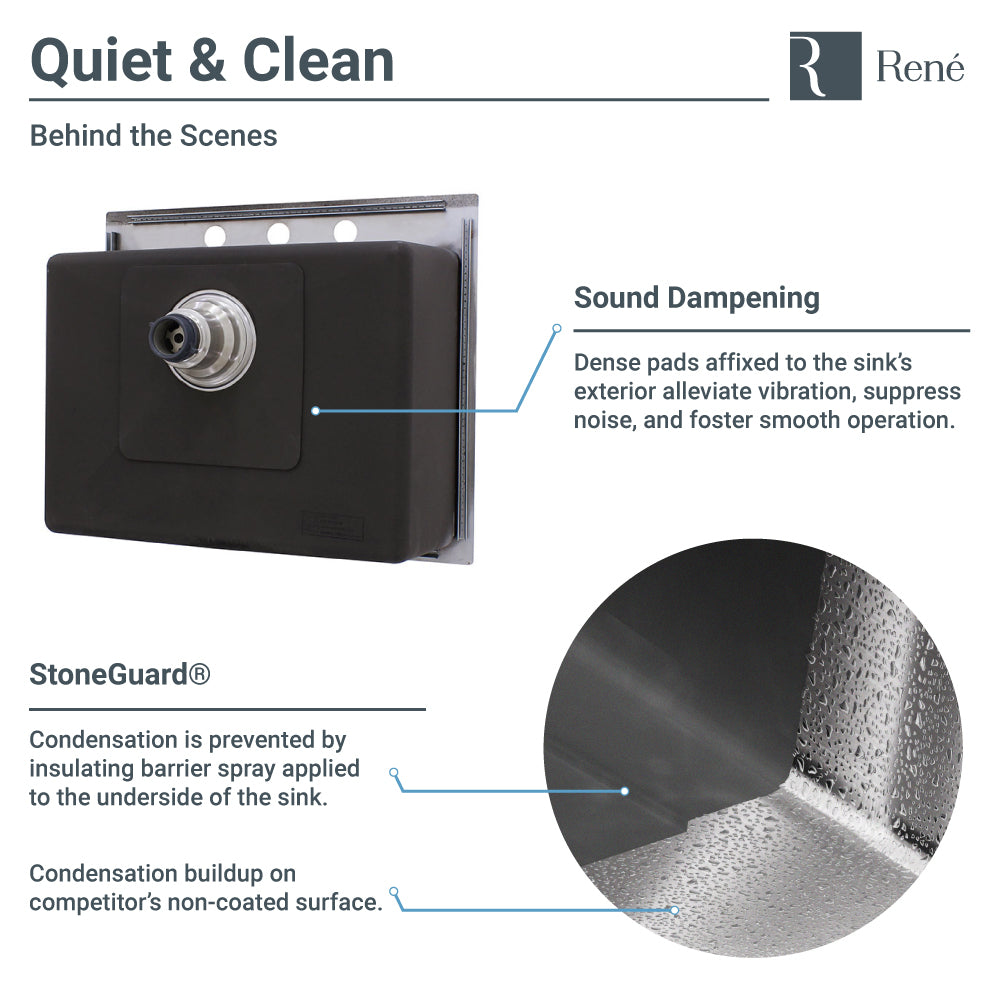 Rene 23" Stainless Steel Kitchen Sink, 18 Gauge, R1-2015-18 - The Sink Boutique