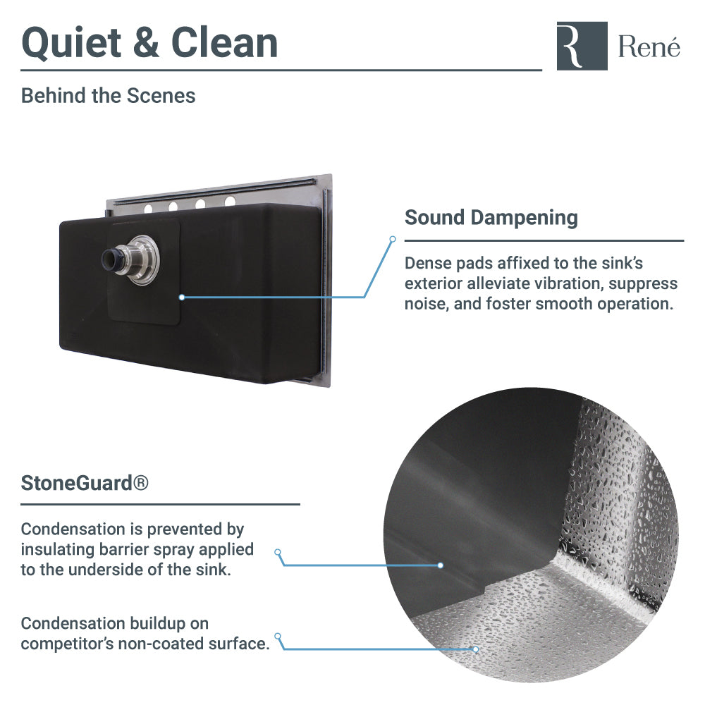 Rene 31" Stainless Steel Kitchen Sink, 18 Gauge, R1-2022S-18 - The Sink Boutique