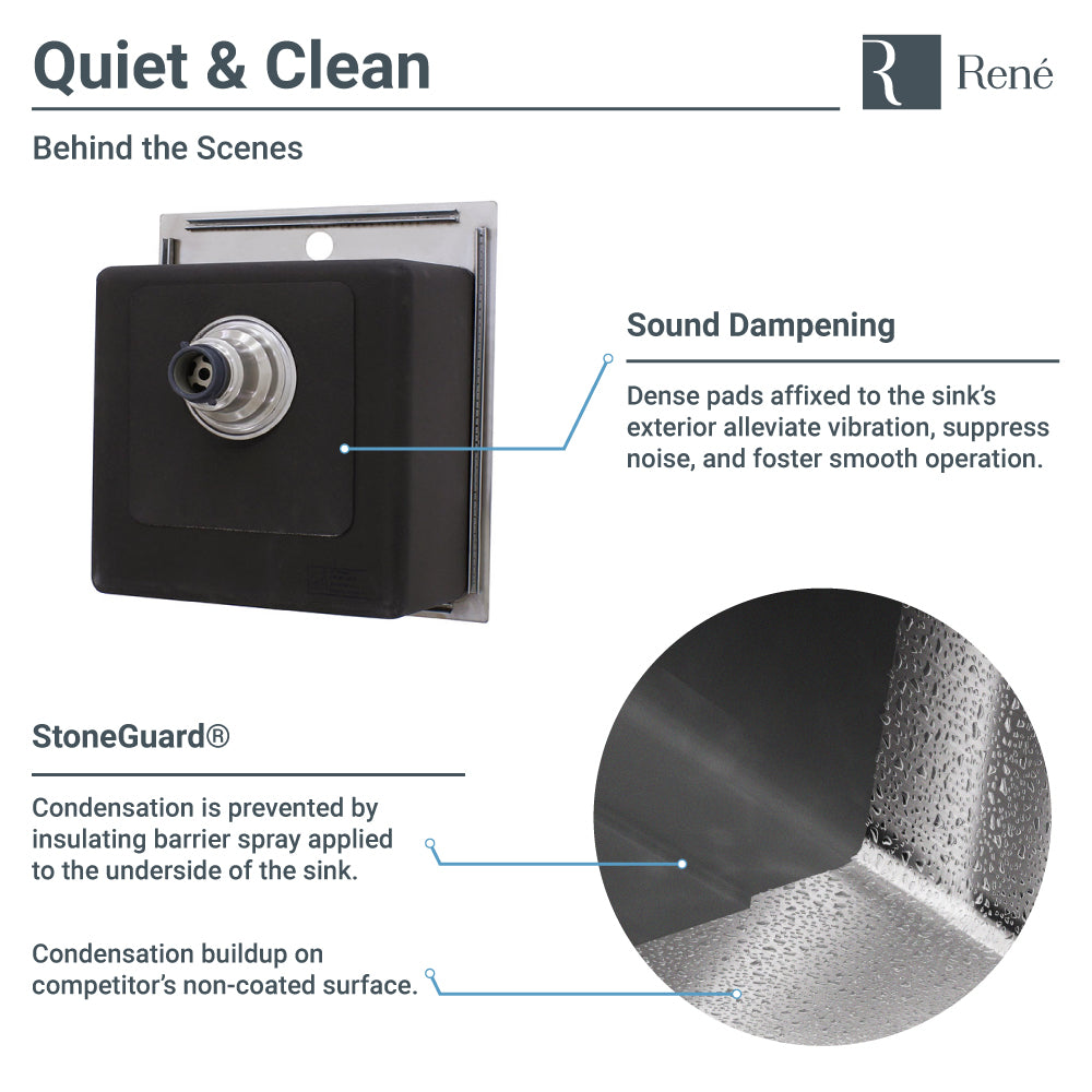 Rene 17" Stainless Steel Kitchen Sink, 18 Gauge, R1-2038-18 - The Sink Boutique