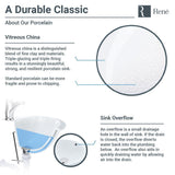 Rene 22" Rectangle Porcelain Bathroom Sink, White, R2-1001-W-PUD-ABR - The Sink Boutique
