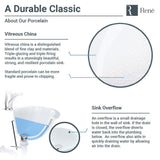 Rene 22" Oval Porcelain Bathroom Sink, White, R2-1005-W-PUD-C - The Sink Boutique