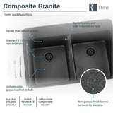 Rene 33" Composite Granite Kitchen Sink, 50/50 Double Bowl, Carbon, R3-2002-CAR-ST-CGF - The Sink Boutique