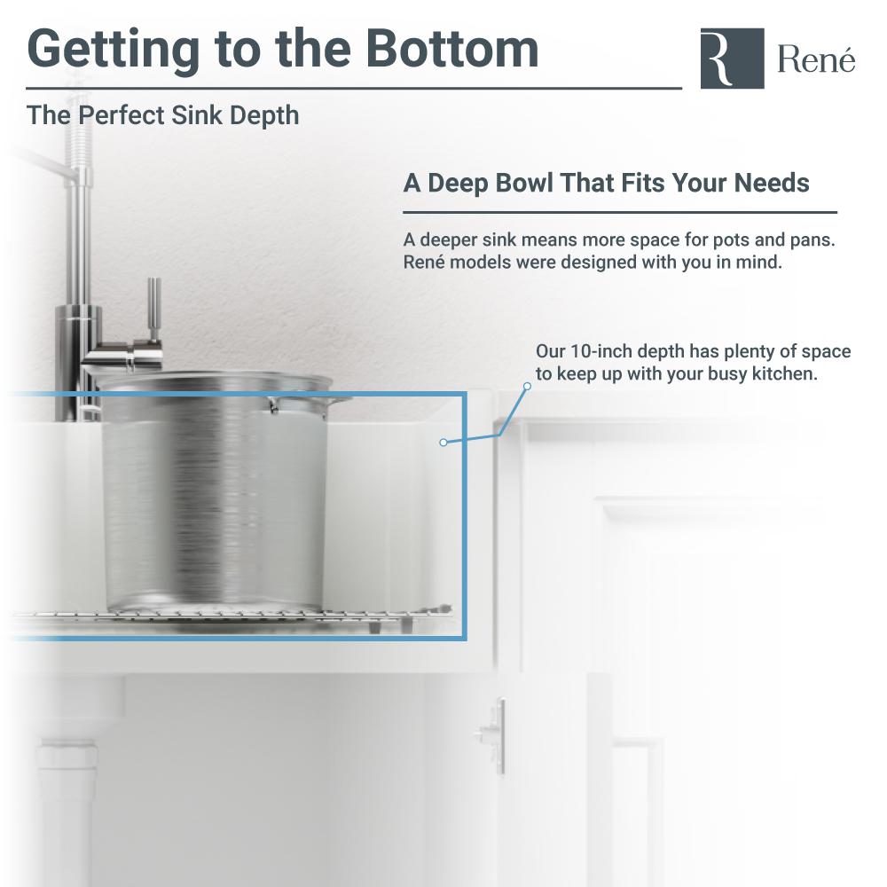 Rene 24" Fireclay Farmhouse Sink, White, R10-3004-ST-B - The Sink Boutique