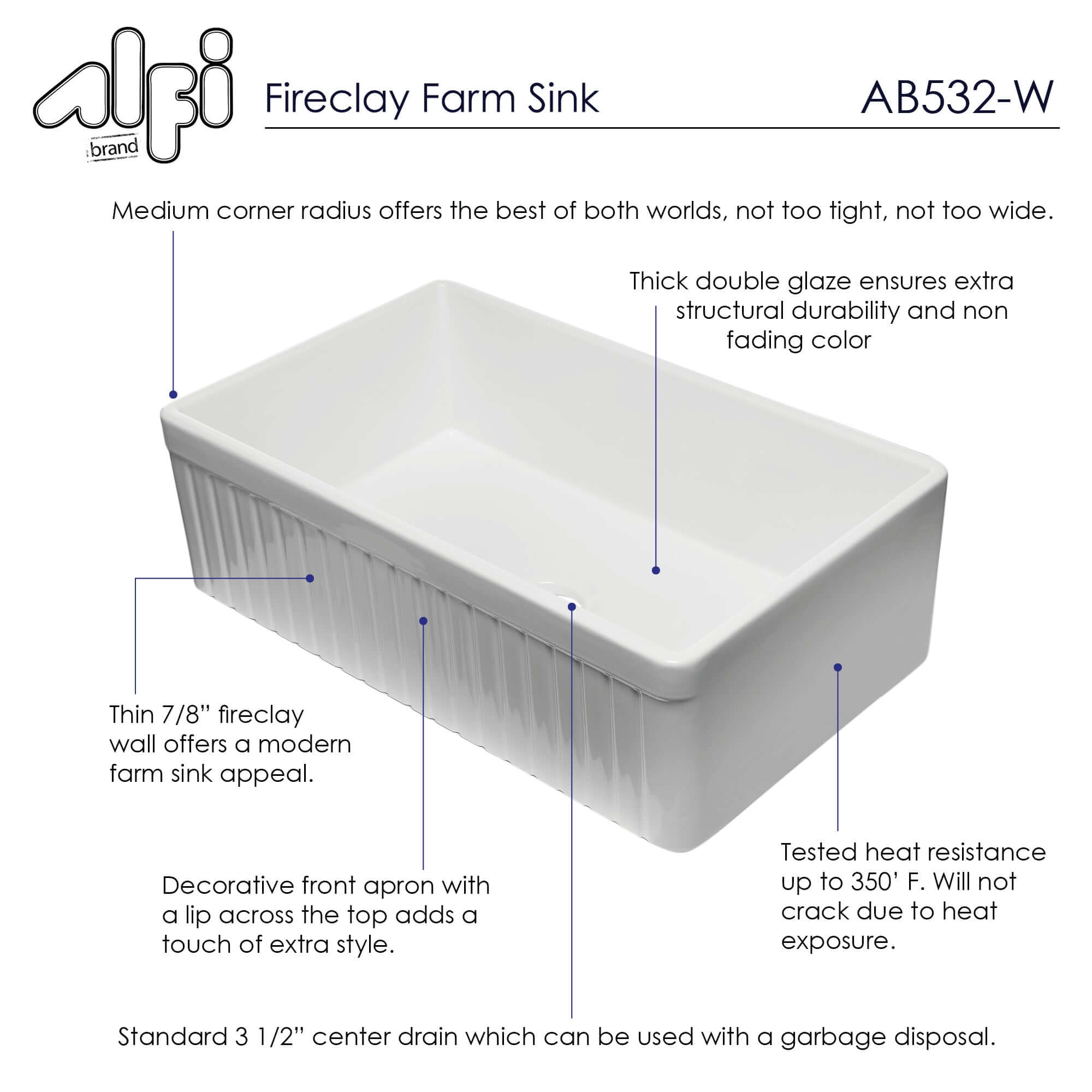 ALFI 33" Fluted Single Bowl Fireclay Farmhouse Apron Sink, White, AB532-W