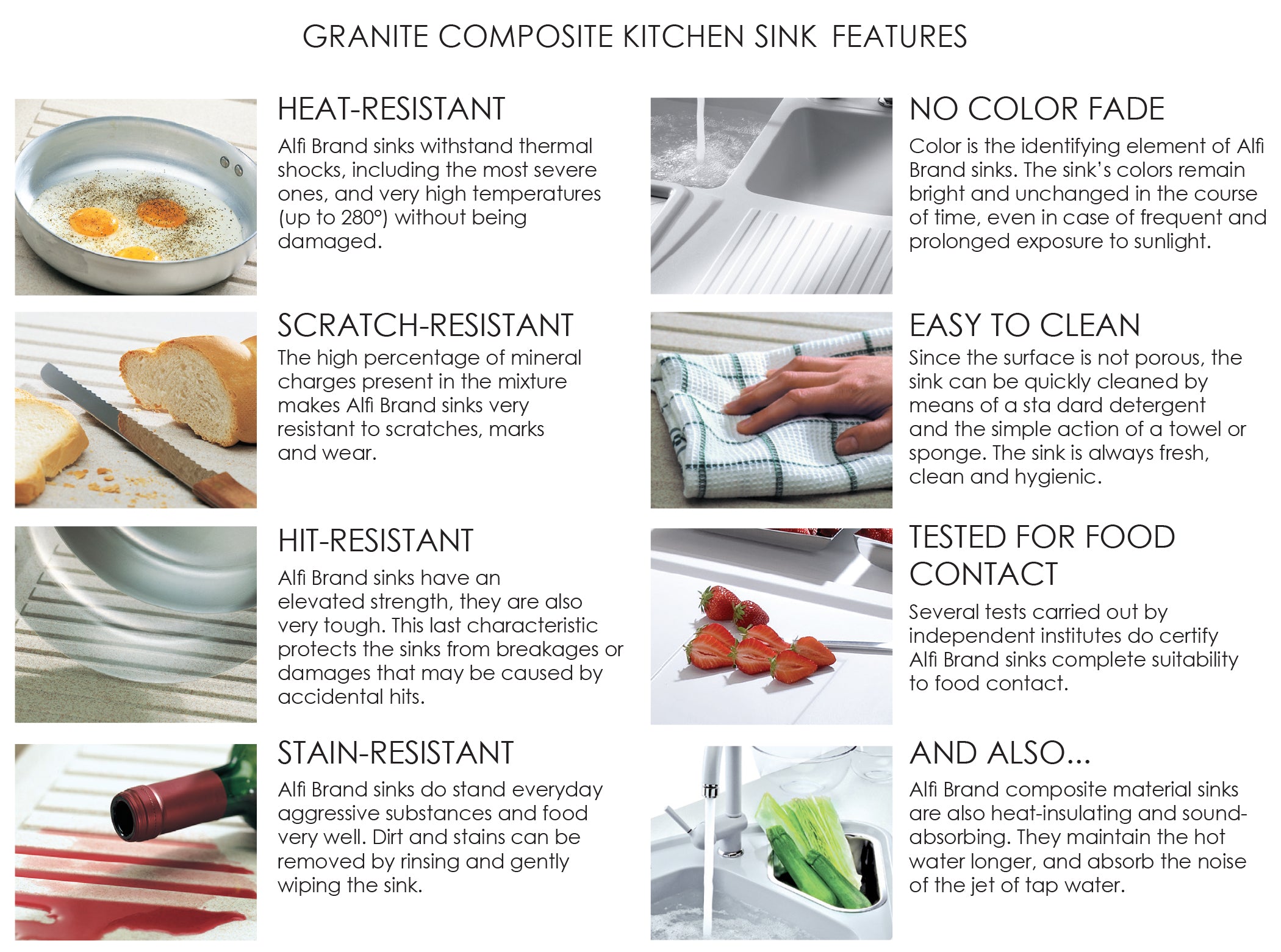 ALFI White 17" Undermount Rectangular Granite Composite Kitchen Prep Sink, AB1720UM-W